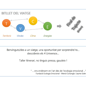 Taller Itinerari per l’Ecologia Emocional