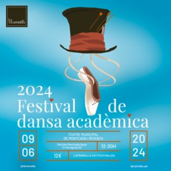 El País de les Meravelles... després d'Alícia. Festival de Dansa Acadèmica La Tramolla 2024